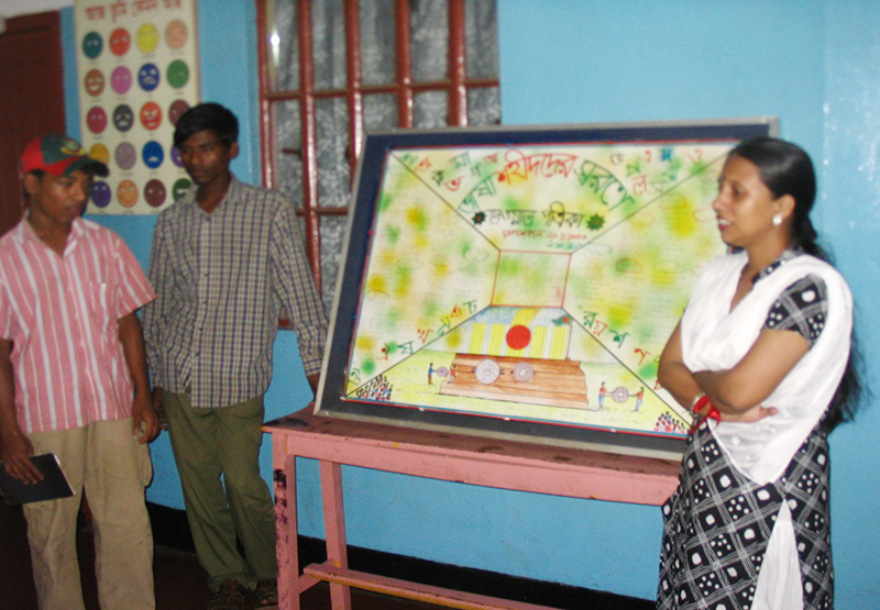Youth Partnership Project Activity (6)